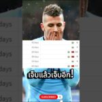 Jovetic: ดาวยิงของมอนเตเนโกร… ที่ไปไม่สุดกับแมนซิตี้  #แมนซิตี้  #mancity #พรีเมียร์ลีก #ฟุตบอล