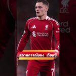 ถานการณ์ของ ฟลอเรียน เวียตซ์  #ลิเวอร์พูล  #ข่าวลิเวอร์พูล #ข่าวหงส์