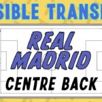 Sensible Transfers: Real Madrid – Replacing Ramos [Summer 2021]