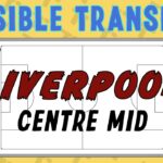 Sensible Transfers: Liverpool – Centre Midfield [Summer 2021]